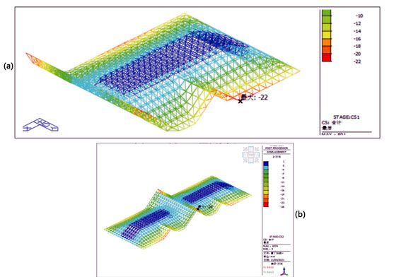 space frame roof