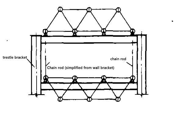 Coal Conveyor Belts