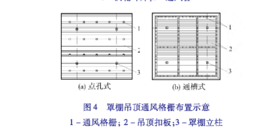 ventilation grille