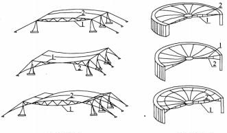 double tethered structure