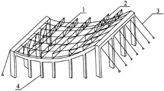 Transverse stiffening cable system