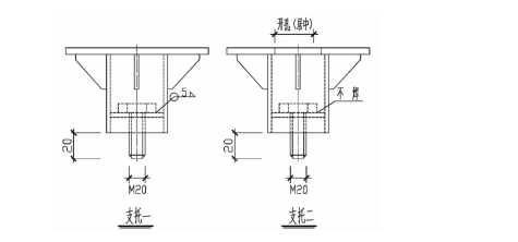 Rod processing precautions