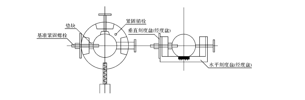 Schematic diagram of bolt-ball machining machine