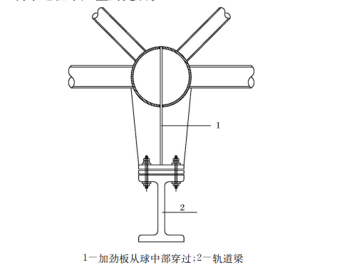 Crane track suspension point node large sample