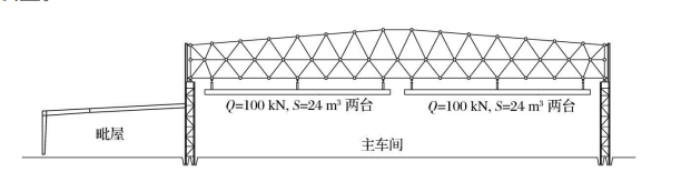 Workshop cross-section drawing